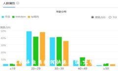 音 虚拟币交易如何快速充