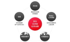 解决B特派更新失败问题的