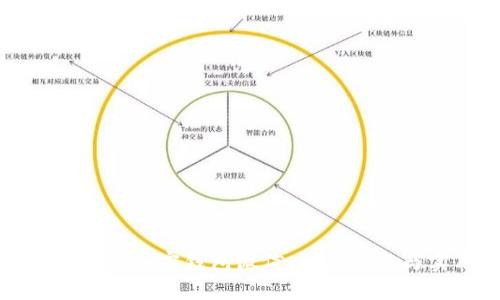 如何安全登录加密钱包微信：操作指南与实用技巧