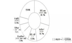 区块链钱包股价涨停分析