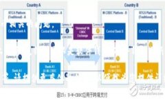 您提到的“TP一个链得设置