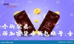思考一个的优质 如何注册