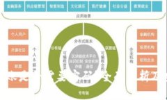 tpwallet转账是否需要密码？