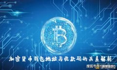  加密货币钱包地址与收款