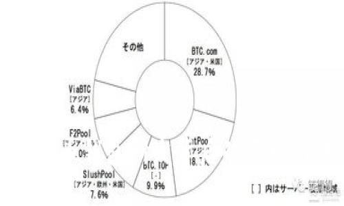 数字货币钱包研发背后的历史与未来
