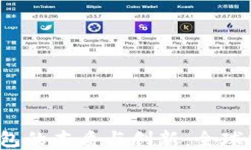 
aniaoti理解区块链钱包的本质与创新：全球数字货币的金融新模式