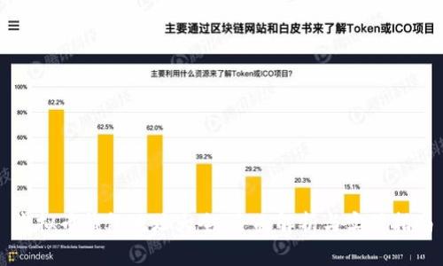 虚拟币钱包地址大全：全面解析与实用指南