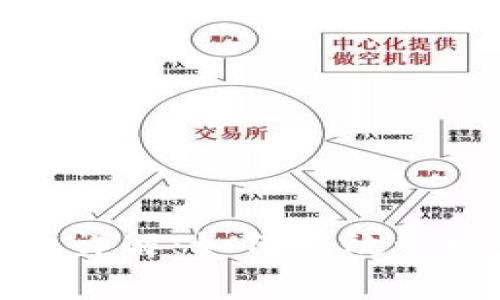 BitP钱包交易手续费详解：如何有效管理您的加密资产成本