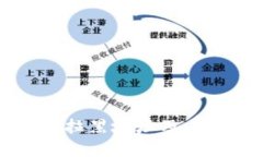 TPWallet如何拉黑地址及其相
