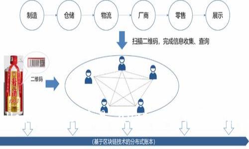 如何使用TPWallet进行USDT交易：在OKEx上手续费、流程及注意事项详解