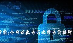 以太币最新价格分析：今