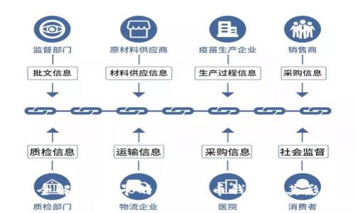 完全解读:最早的数字货币钱包及其影响