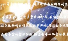   TPWallet与ShibSwap的完美结