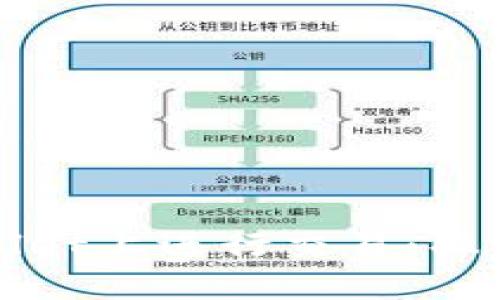 如何在TPWallet上进行交易：操作指南与技巧