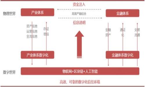 

安卓用户必备：2023年最佳加密数字货币钱包下载指南