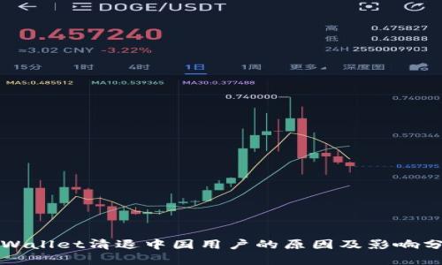 TPWallet清退中国用户的原因及影响分析