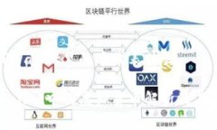 在TPWallet里的币代表什么