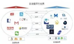 yingwen如何查看加密钱包的