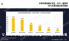 公网时代的虚拟币：未来