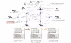 全面解析UPay数字钱包：安
