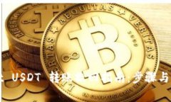 TPWallet USDT 转账撤回指南：