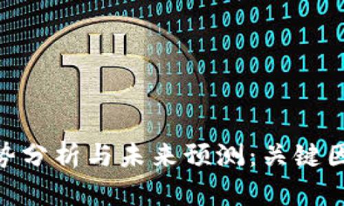 ATM虚拟币走势分析与未来预测：关键因素与投资策略