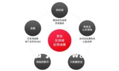TPWallet税率解析：全面了解