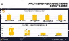   TPWallet使用情况分析：用