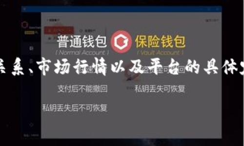 关于TPWallet上头像的具体价格信息，可能会因市场变化而有所不同。通常情况下，数字资产的价格受到多个因素的影响，包括供需关系、市场行情以及平台的具体定价策略等。如果您想了解最新的头像价格，建议直接访问TPWallet官方网站或者相关的交易平台，以便获取最新的报价和交易信息。

若您还有其他问题或需要更深入的了解，请随时告知！