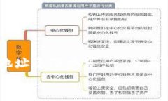     TPWallet地址资源共享 