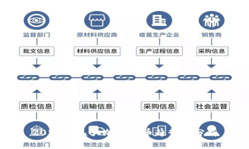 2023年几大加密货币趋势与分析