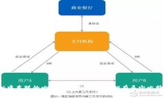 揭秘中本聪的比特币财富