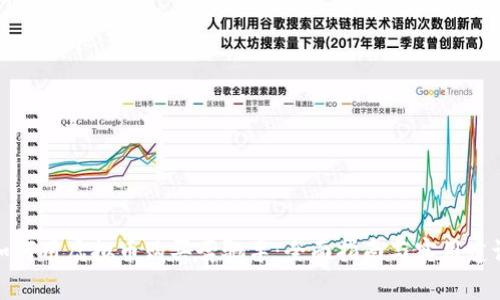 如何用虚拟币购买奔驰车：全面指南与实用建议