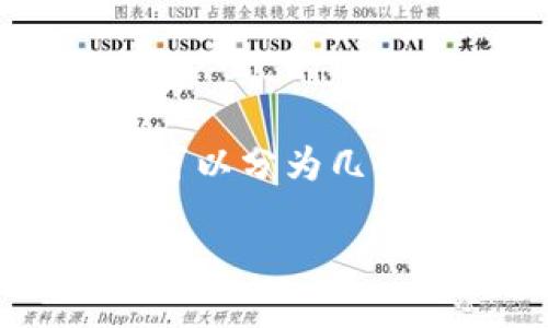 关于“tpwallet哪个版本可打开mdex”的详细内容可以分为几个主要部分来阐述。以下是、关键词以及内容的框架。

如何使用TPWallet打开MDEX平台：版本与操作指南