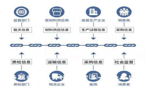 数字货币投资必备：为什么你需要一款数字货币APP？