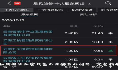 如何解决加密钱包无法安装的问题: 完整指南