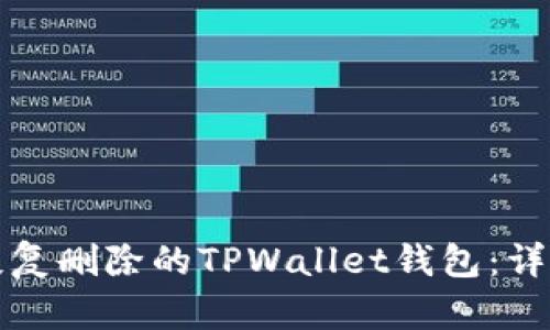 如何恢复删除的TPWallet钱包：详细指南