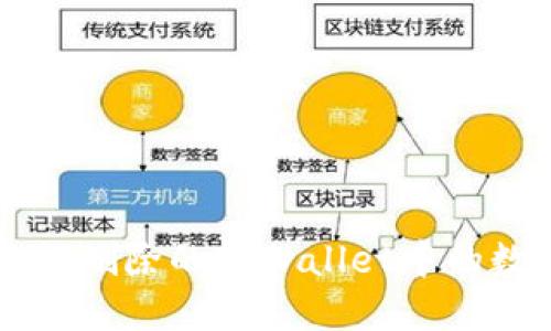 如何找回删除的TPWallet中的数字货币