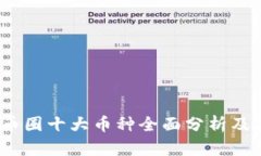 2023年币圈十大币种全面分