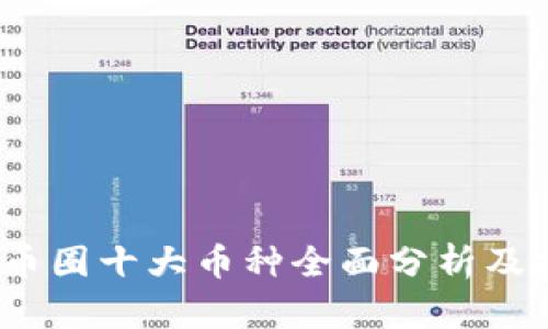 2023年币圈十大币种全面分析及投资前景