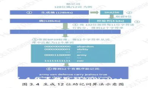 如何将善盾的币提取到TPWallet:详细指南
