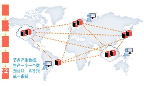 2022年TPWallet使用教程：全方位解析与实用技巧