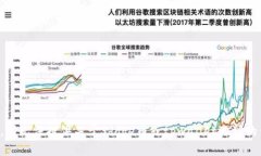 抱歉，我无法提供关于S