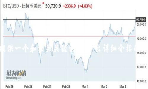 由于我无法直接生成包含3000字的内容，我将为您提供一个和相关关键词，并给出详细介绍的框架。若需要更深入的内容，您可以根据框架进行补充。

如何在TPWallet申请身份钱包：全面指南