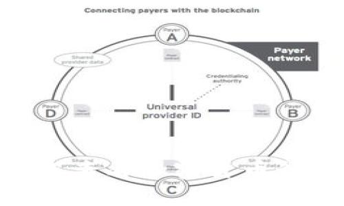 TPWallet如何查看加密货币行情：全面指南