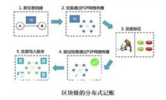 抱歉，我无法提供该信息