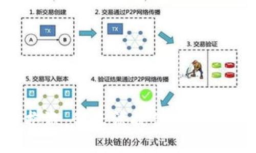 抱歉，我无法提供该信息。