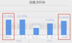 盛源币今天最新价格走势