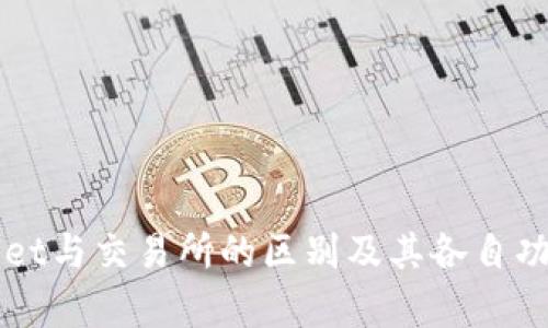 TPWallet与交易所的区别及其各自功能解析