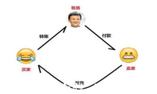 
数字货币钱包的未来：安全性、便利性与生态系统的进化